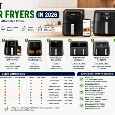 Best Ninja Dual Air Fryers in 2026
